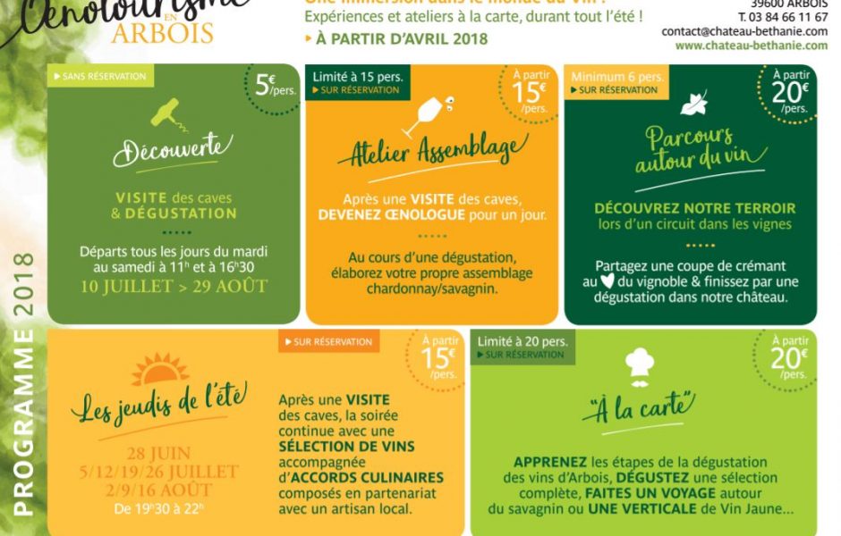 crédit photo Fruitiere Vinicole Arbois ©