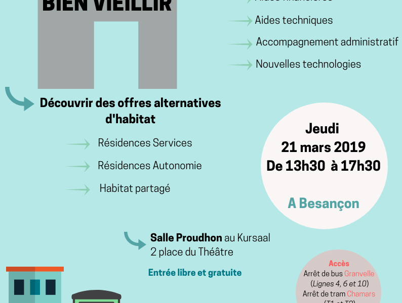 Affiche habitat Besançon