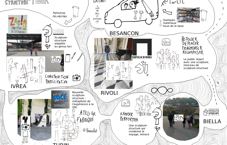 Café Scult Struct tour 2019 Italie