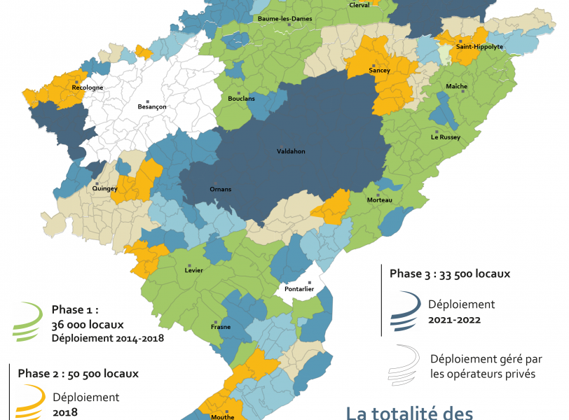 © Doubs très haut débit ©