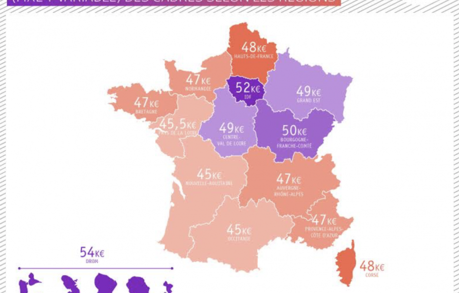 Moyenne D'age Premier Bébé En France Femme 2021