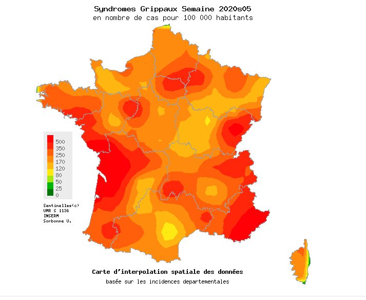 © sentinelles ©