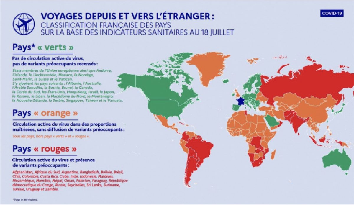 destination voyage sans pass vaccinal