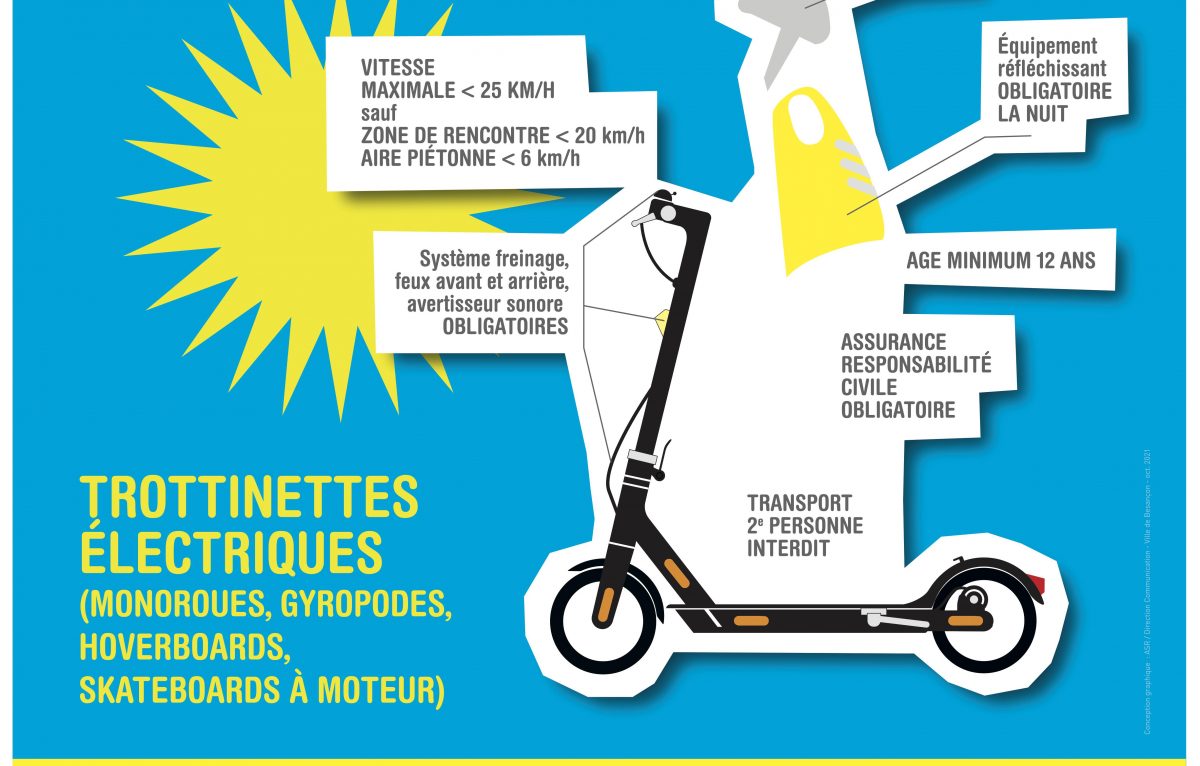 Rappel :les bonnes pratiques en trottinette © Ville de Besançon