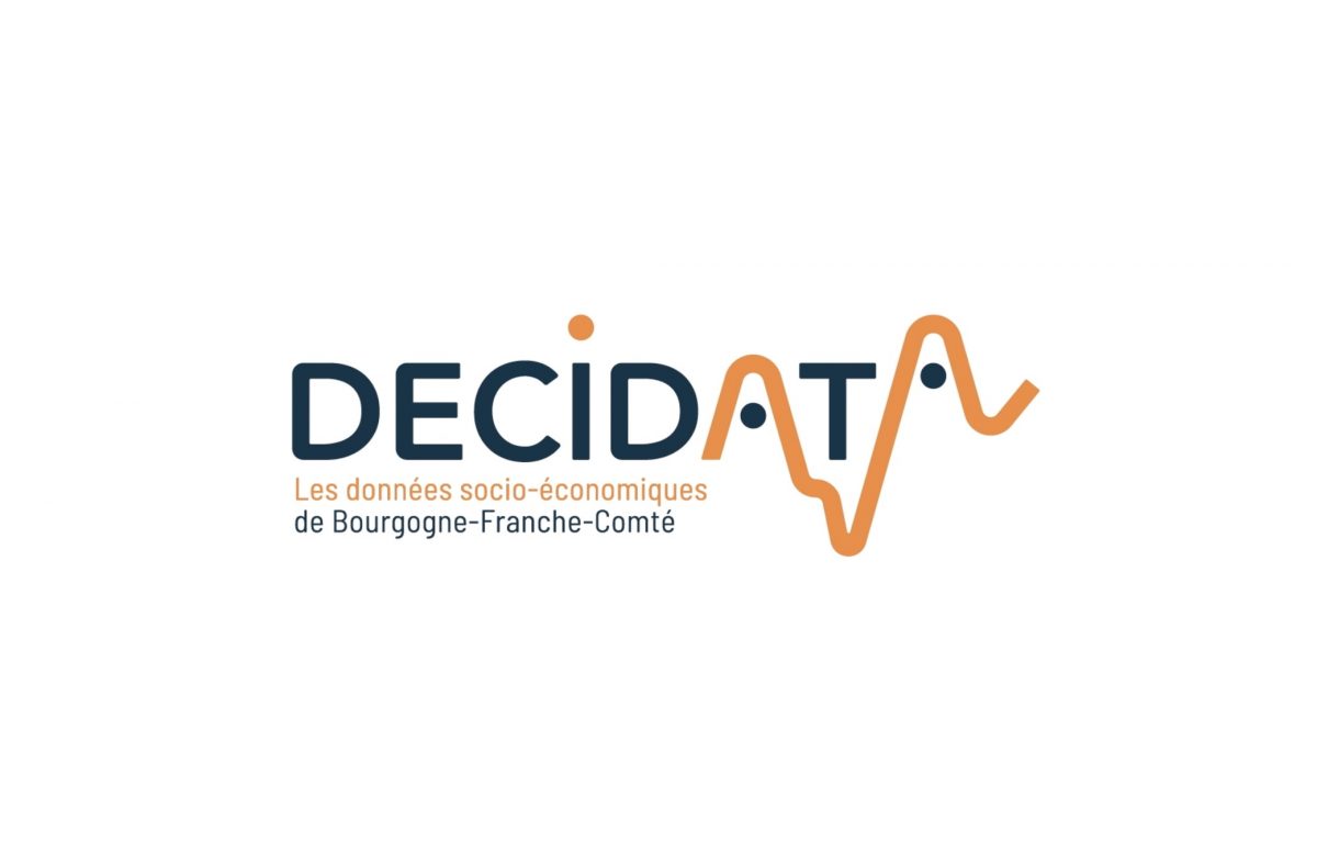  © Decidata