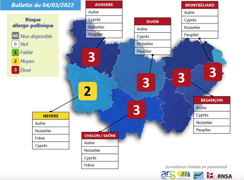 Bulletin du 4 mars 2022  © Atmo Bourgogne Franche-Comté