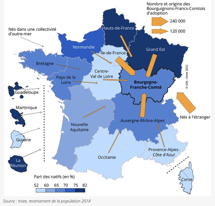 Part des natifs par région et origine des Bourguignons-Francs-Comtois d’adoption © Insee Bourgogne Franche-Comté