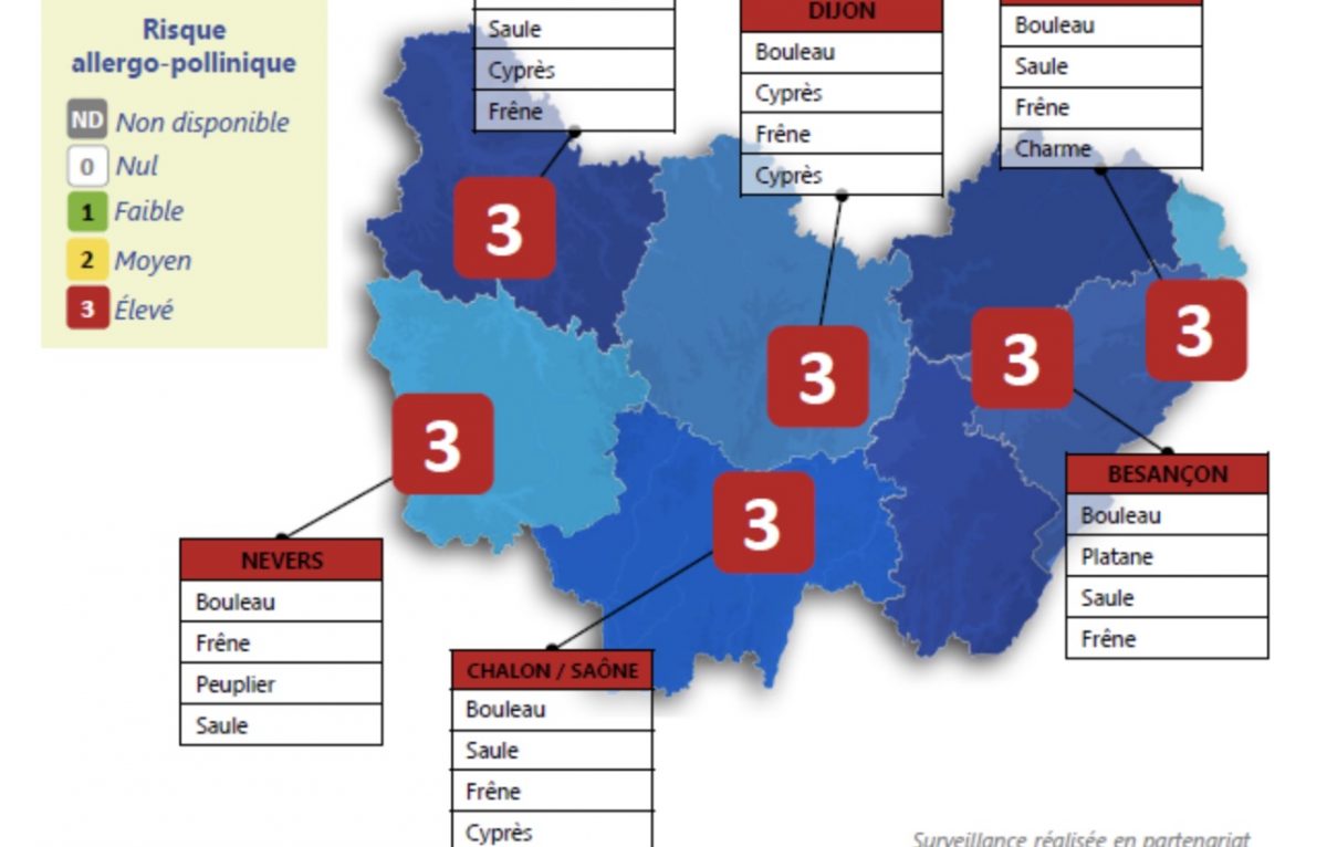 Bulletin du 15 avril 2022 © Atmo BFC