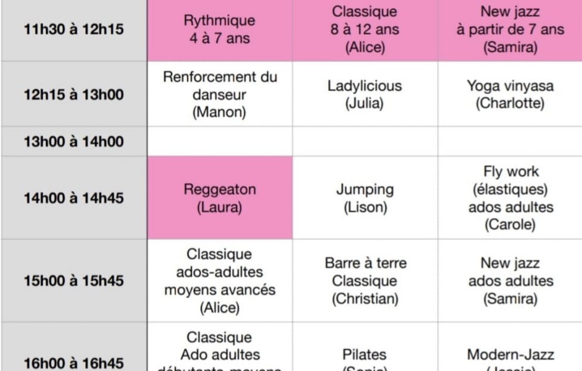  © Galerie de la danse