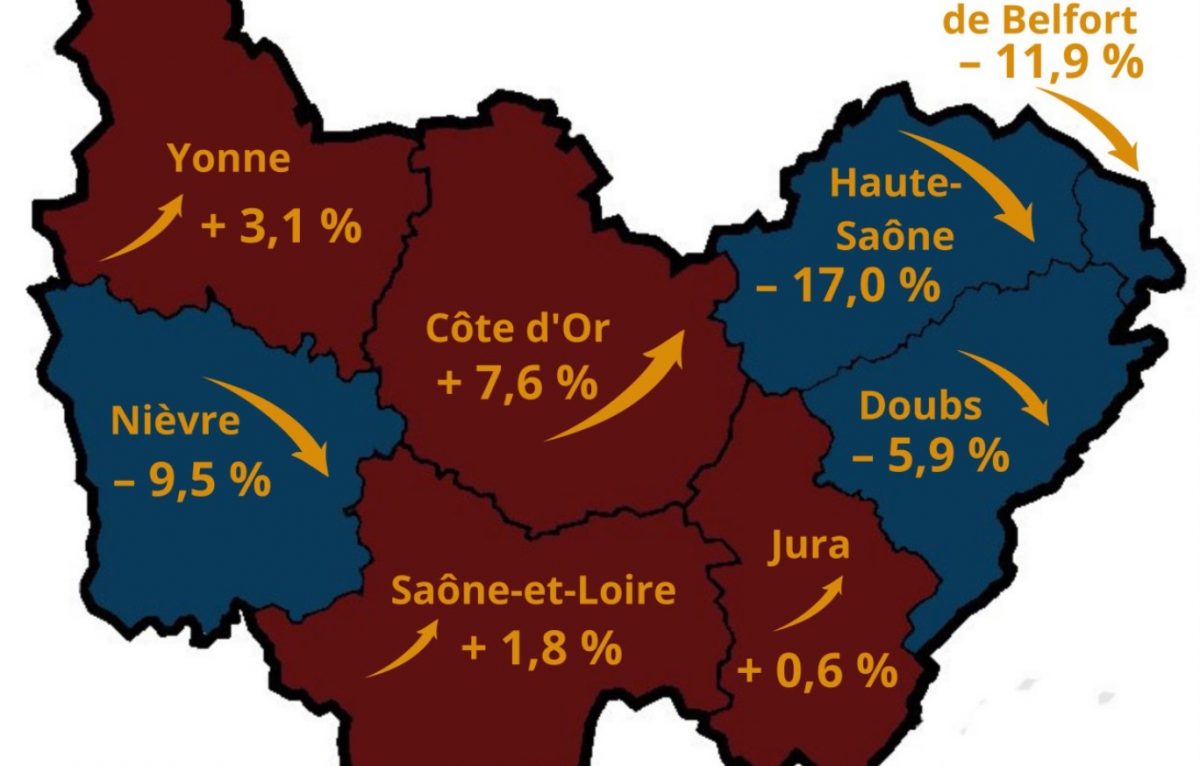 Évolution de la fréquentation hôtelière par département entre l'été 2019 et l'été 2020. © Insee en partenariat avec les Comité régionaux de tourisme, enquête sur la fréquentation dans l'hôtellerie.