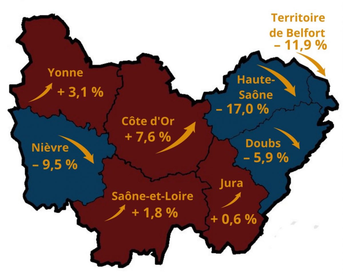 Été 2022 en Bourgogne Franche-Comté : pour la première fois, la  fréquentation des hôtels a dépassé son niveau d'avant-crise •