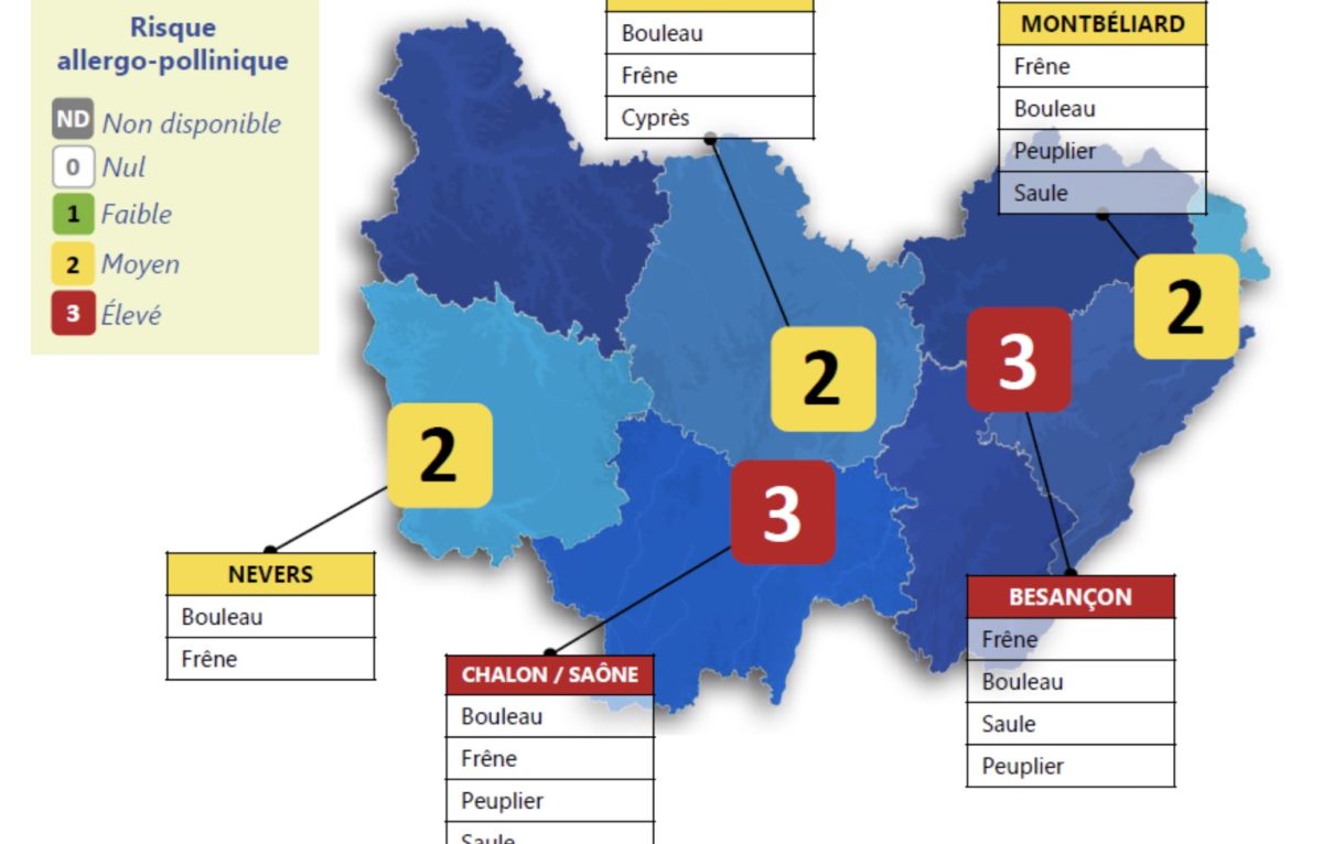  © Atmo Bourgogne Franche-Comté