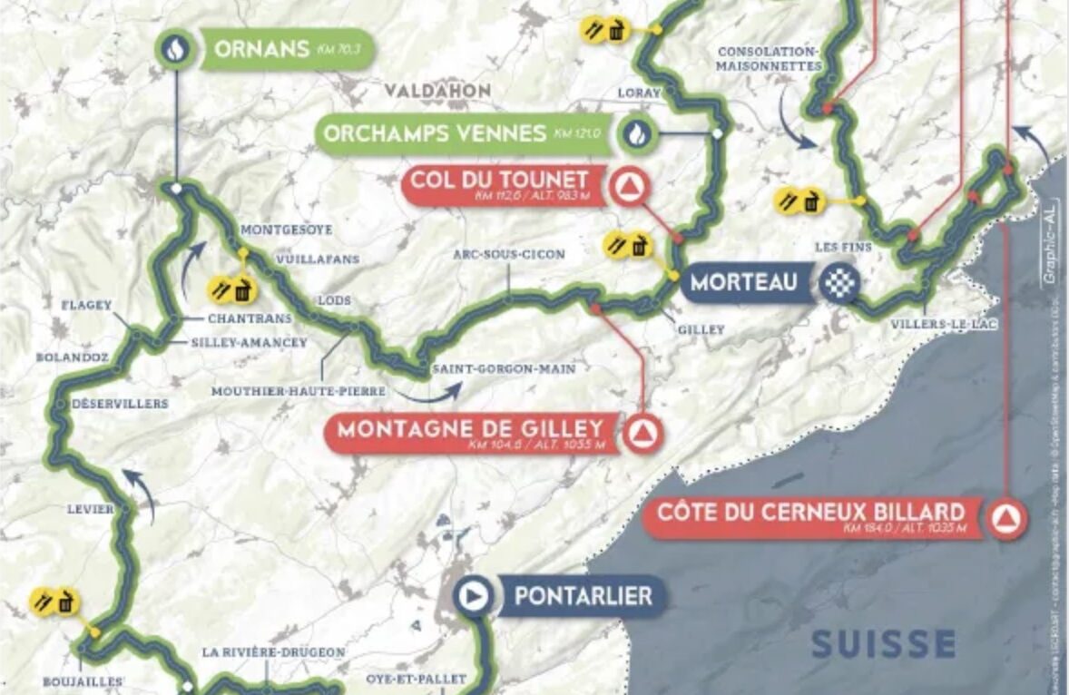  © Tour du Doubs 2025