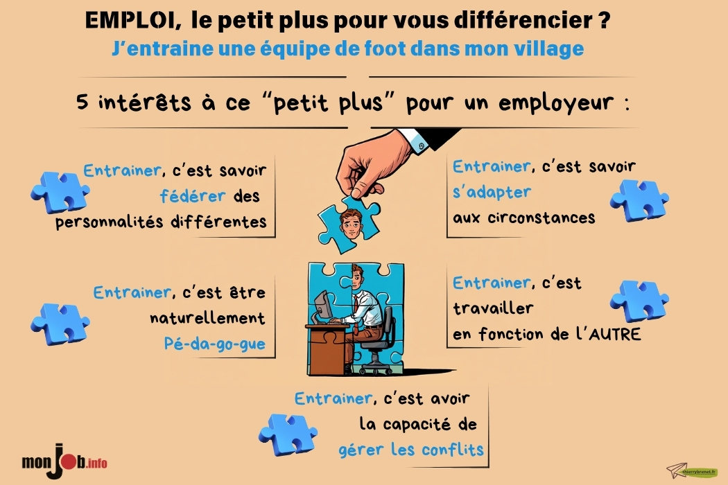 Le plus qui peut faire la différence... © ThBrenet