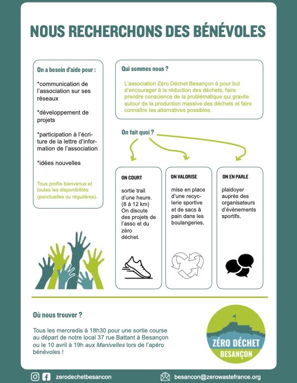  &copy; Zéro Déchet Besançon